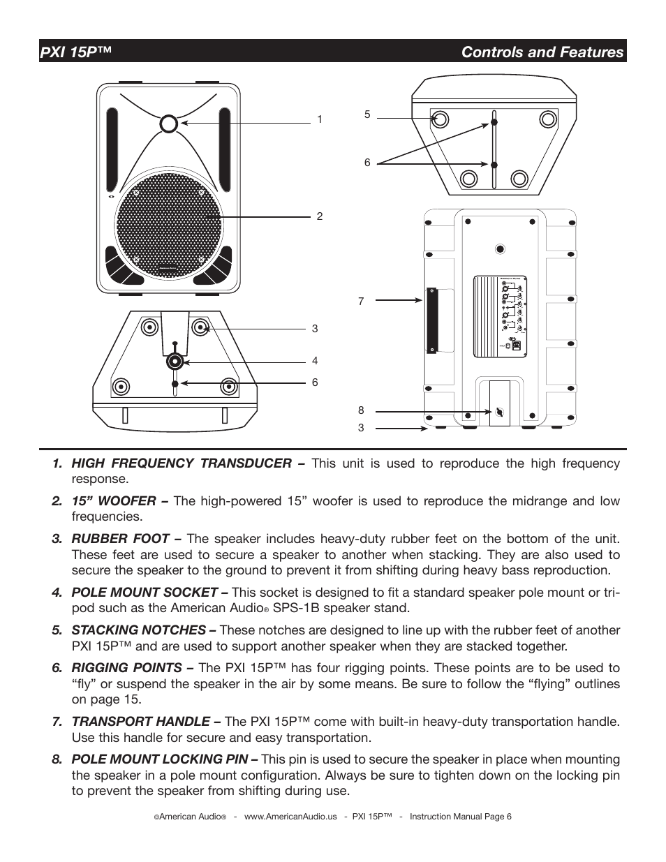 Pxi 15p™ controls and features | American Audio PXI 15P User Manual | Page 6 / 17