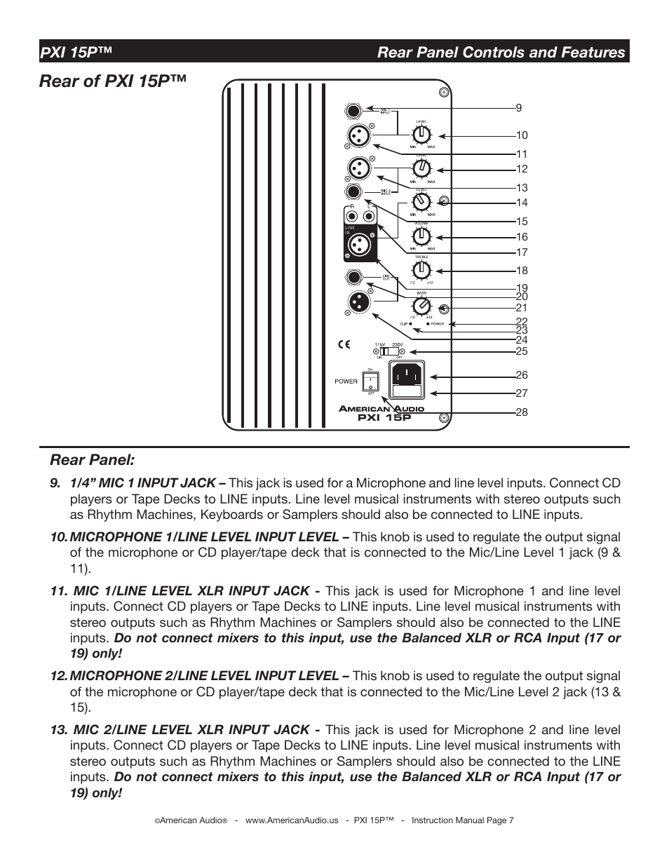 Rear of pxi 15p, Rear panel, Pxi 15p™ rear panel controls and features | American Audio PXI 15P User Manual | Page 7 / 17
