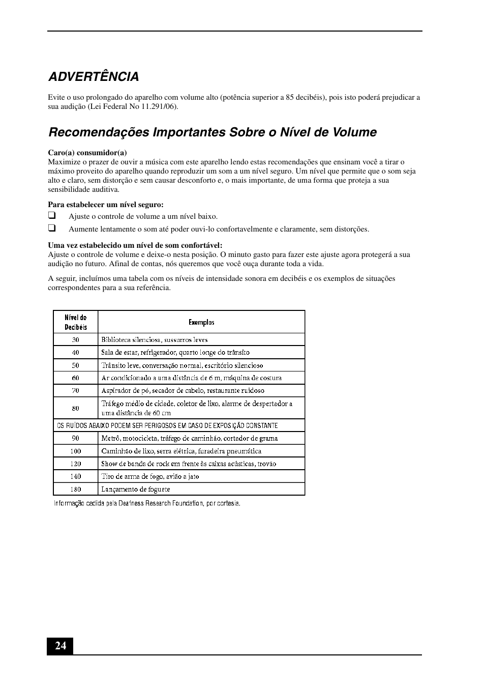 Advertência, Recomendações importantes sobre o nível de volume | Sony VPCEE33FX User Manual | Page 24 / 28