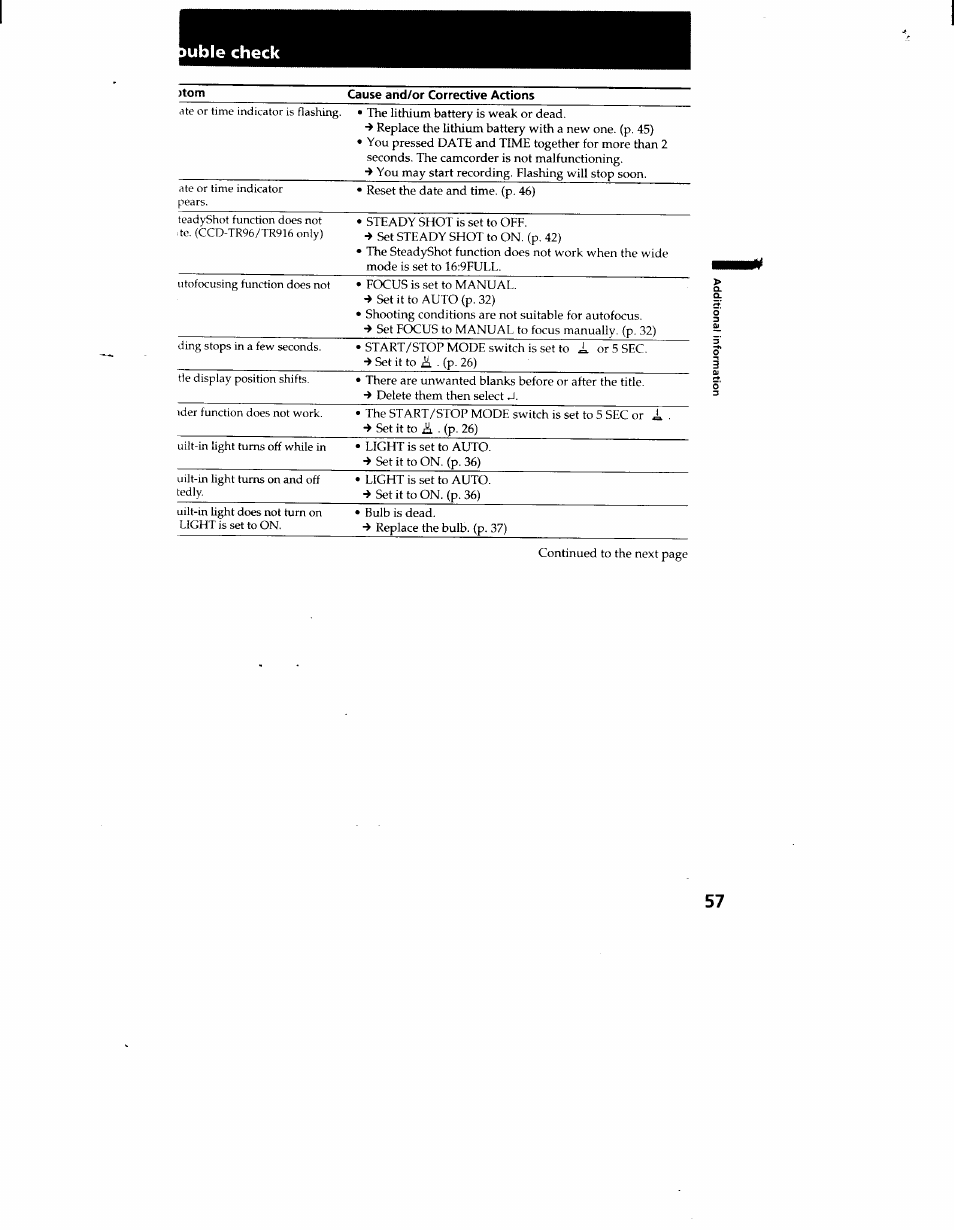 Cause and/or corrective actions | Sony CCD-TR916 User Manual | Page 57 / 71