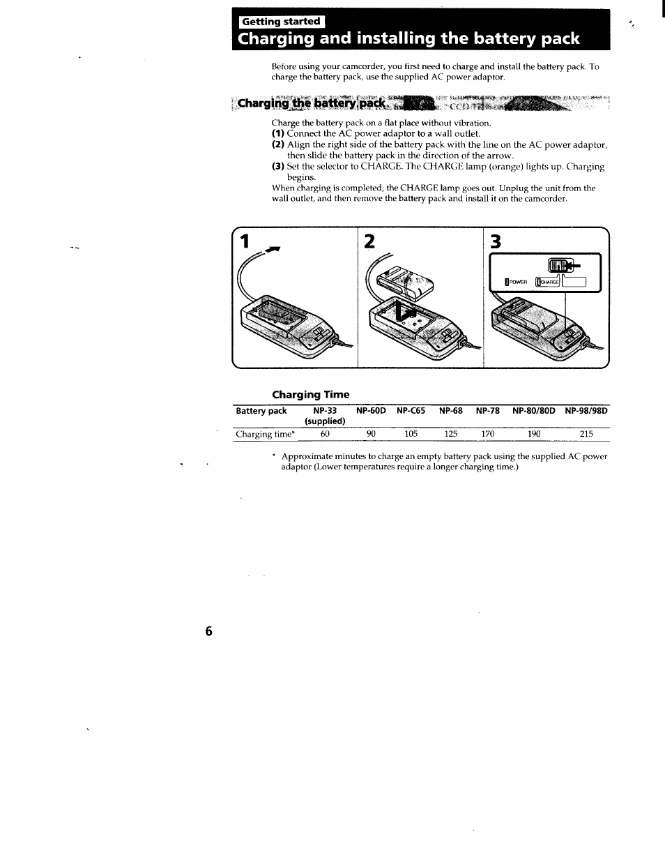 Charging and installing the battery pack, Charging thé bàttéi^jpaçk, Charging time | Supplied) | Sony CCD-TR916 User Manual | Page 6 / 71