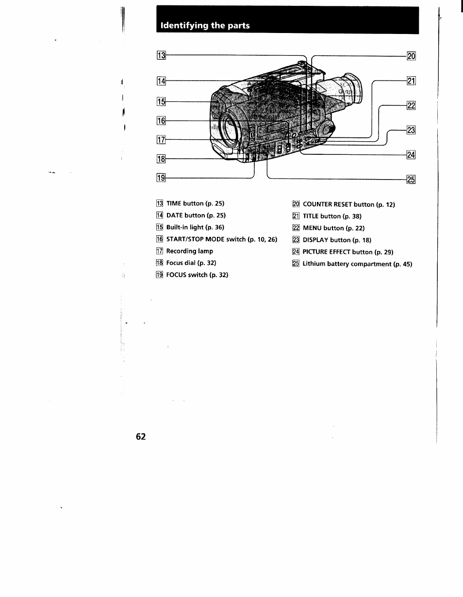 Identifying the parts | Sony CCD-TR916 User Manual | Page 62 / 71