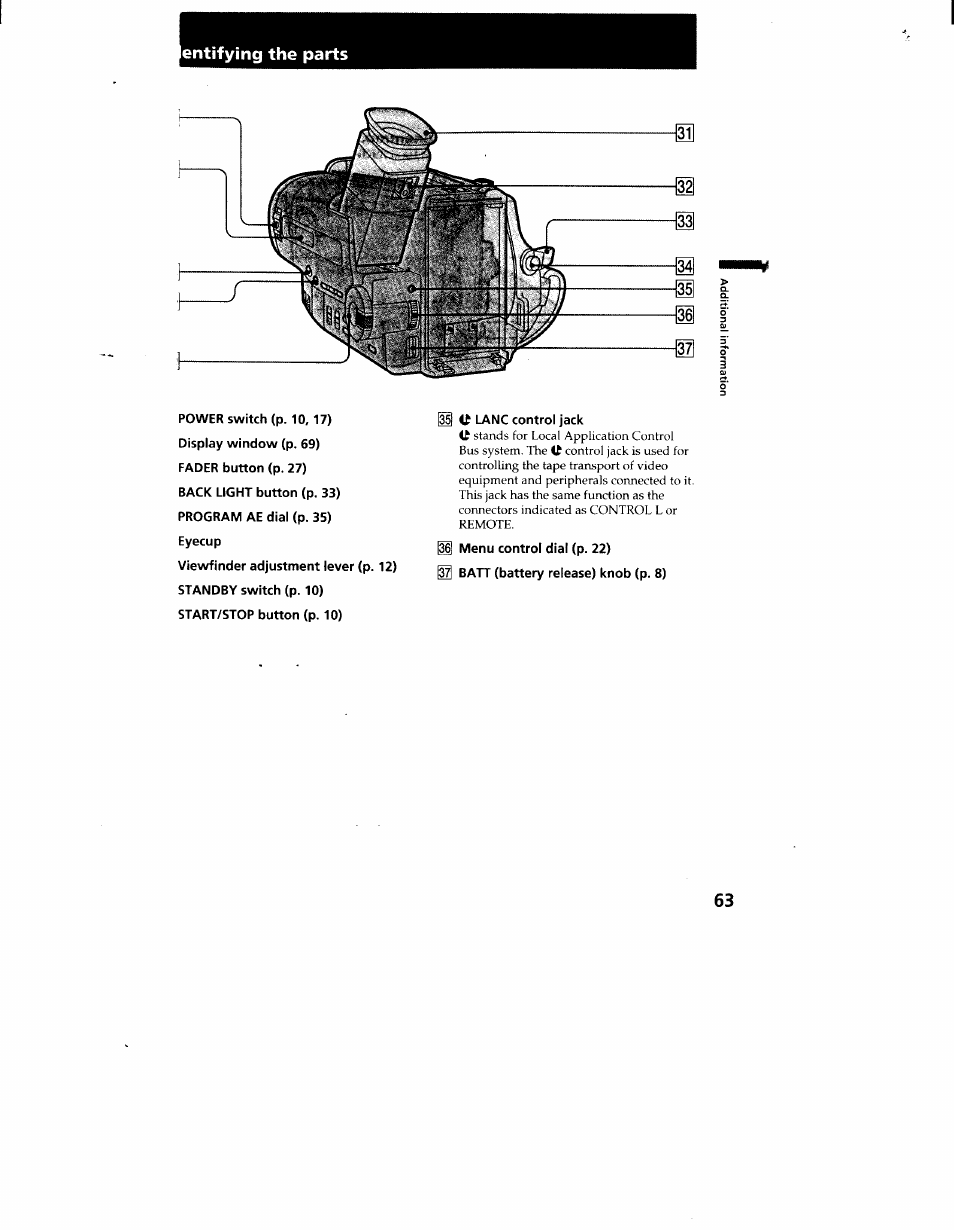 Entifying the parts | Sony CCD-TR916 User Manual | Page 63 / 71