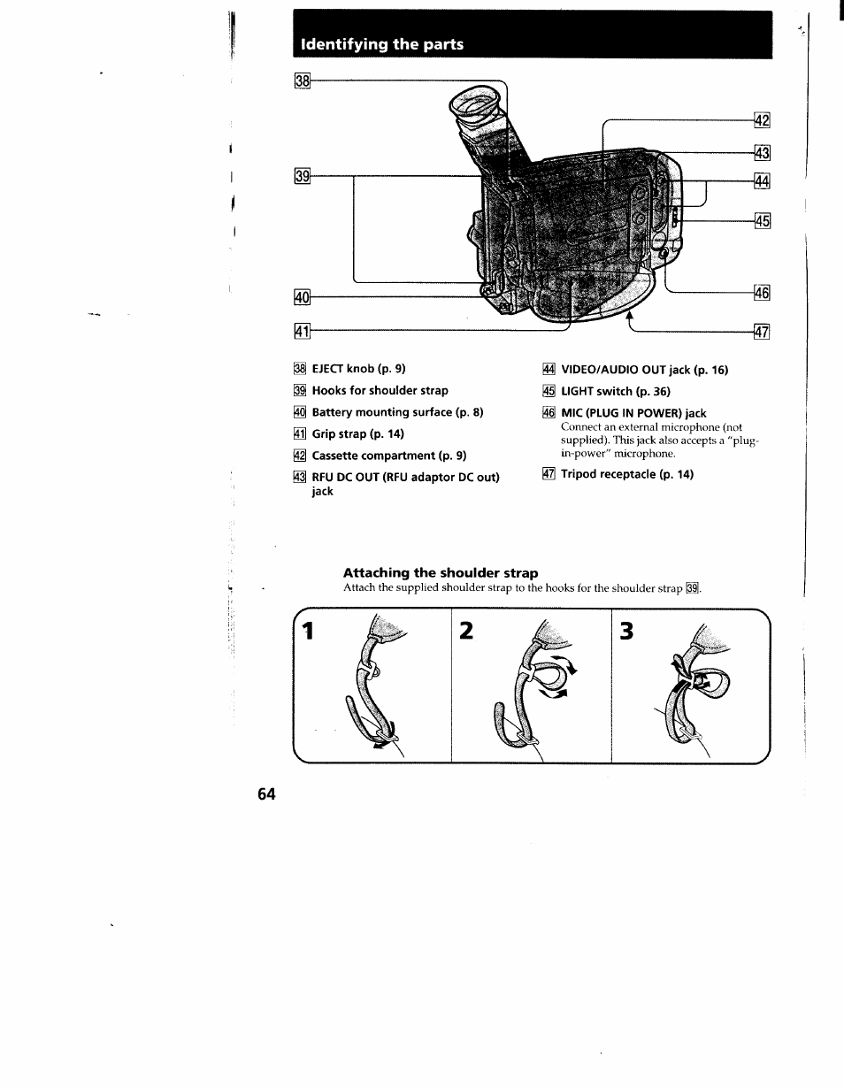 Identifying the parts | Sony CCD-TR916 User Manual | Page 64 / 71