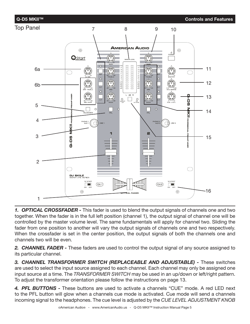 Top panel | American Audio Q-D5 MKII User Manual | Page 5 / 16