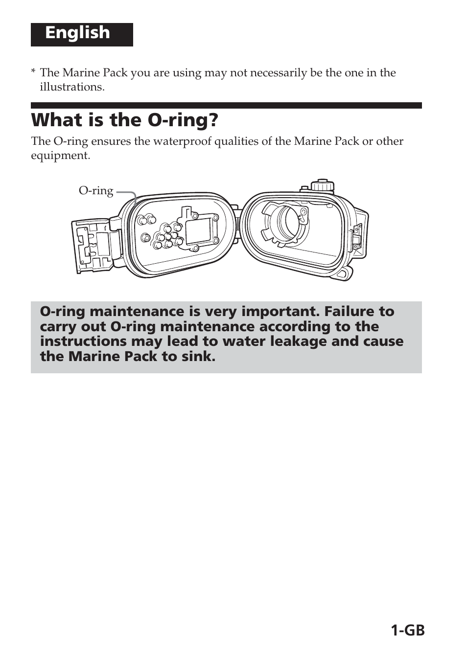 What is the o-ring, English | Sony MPK-THB User Manual | Page 7 / 64