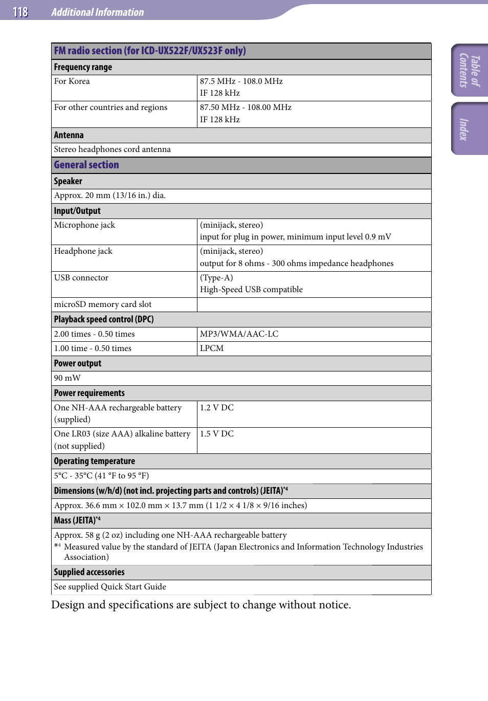 Table of cont ents inde x, Additional information | Sony ICD-UX523BLK User Manual | Page 118 / 140