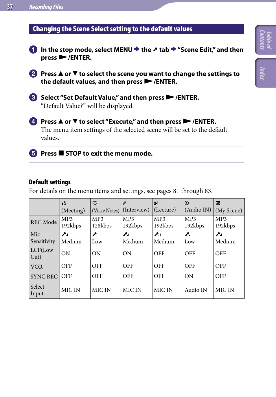 Changing the scene select setting to, The default values | Sony ICD-UX523BLK User Manual | Page 37 / 140