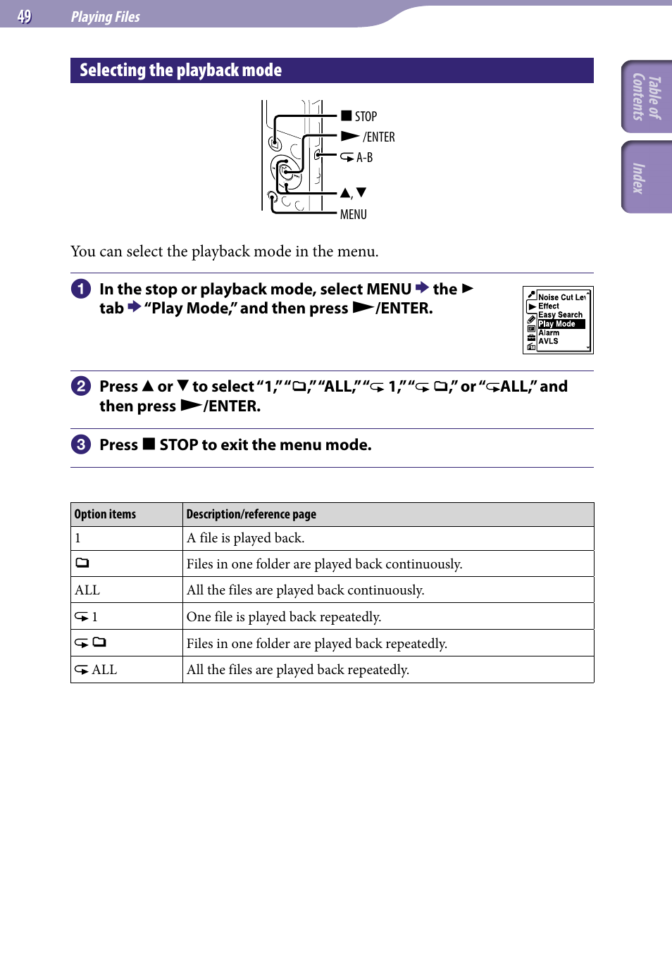 Selecting the playback mode | Sony ICD-UX523BLK User Manual | Page 49 / 140