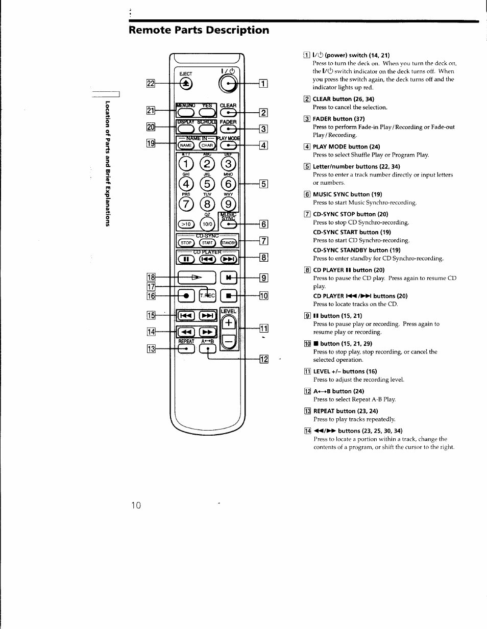 Remote parts description, 3] l/c!) (power) switch (14, 21), 03 «button (15,21,29) | 01 level +/- buttons (16), 01 a<->b button (24), 03 repeat button (23, 24) | Sony MDS-M100 User Manual | Page 10 / 46