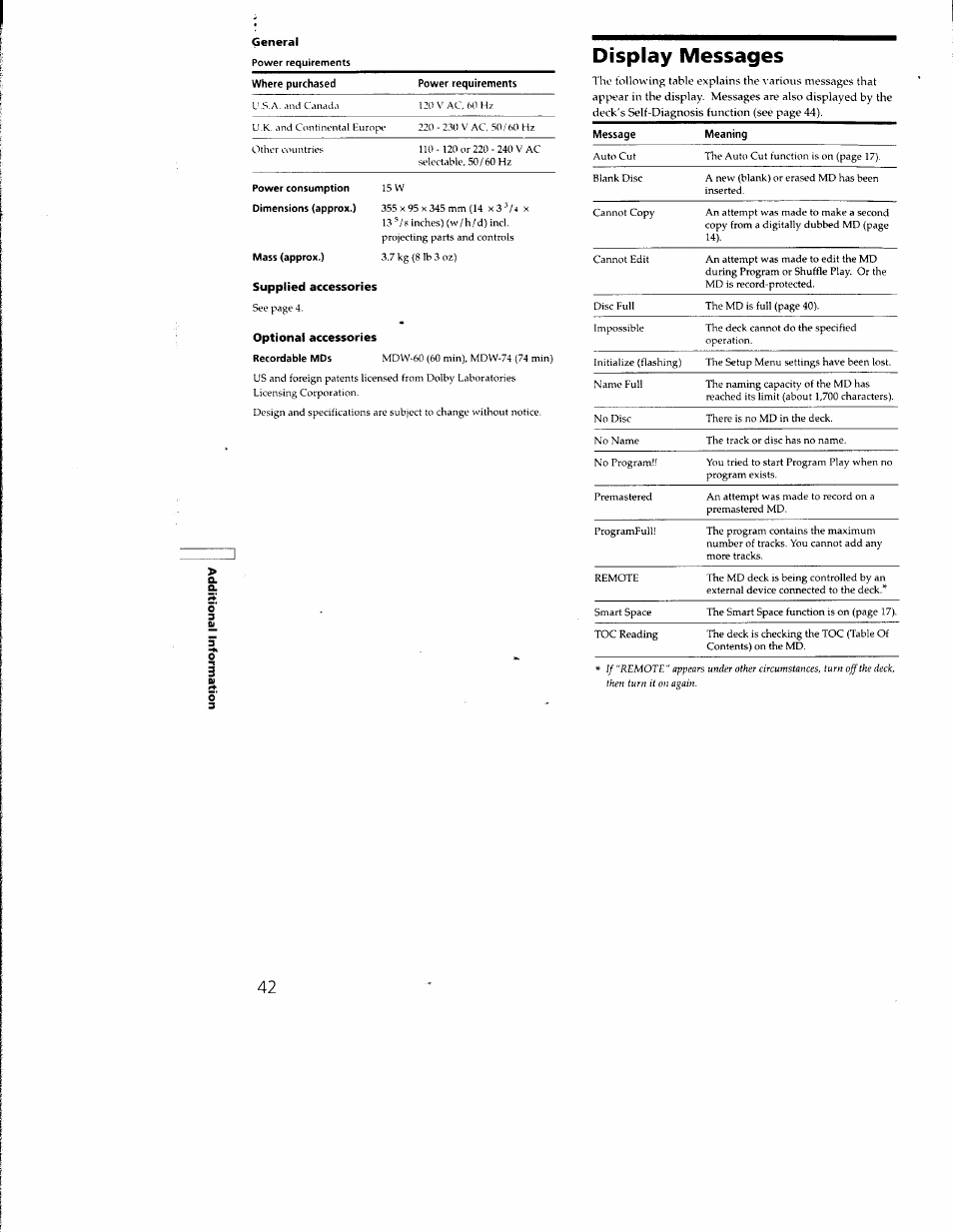 Display messages | Sony MDS-M100 User Manual | Page 42 / 46