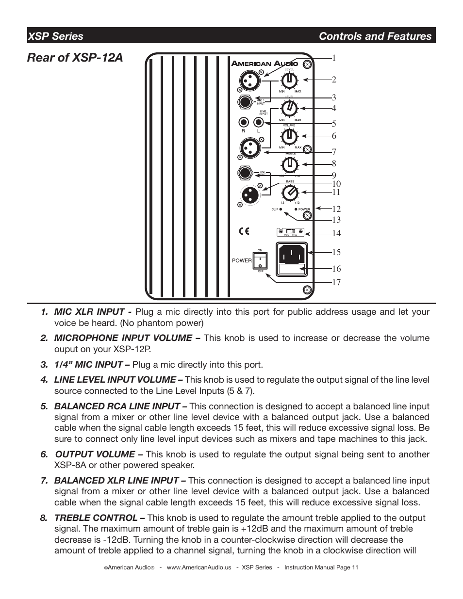 Rear of xsp-12a | American Audio XSP Series User Manual | Page 11 / 24