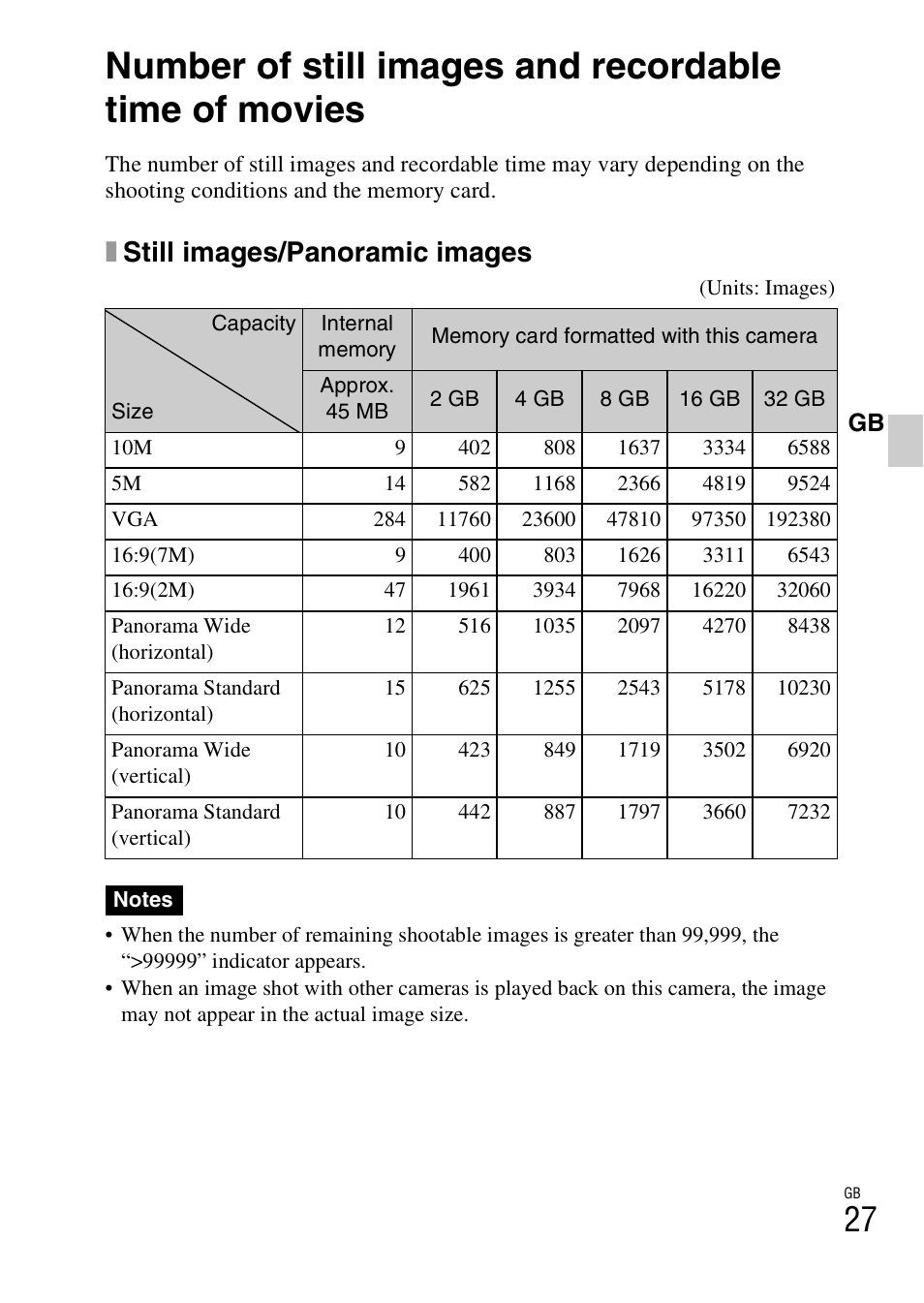Xstill images/panoramic images | Sony DSC-TX5 User Manual | Page 27 / 64