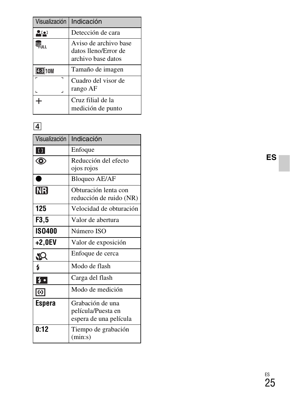 Sony DSC-TX5 User Manual | Page 57 / 64