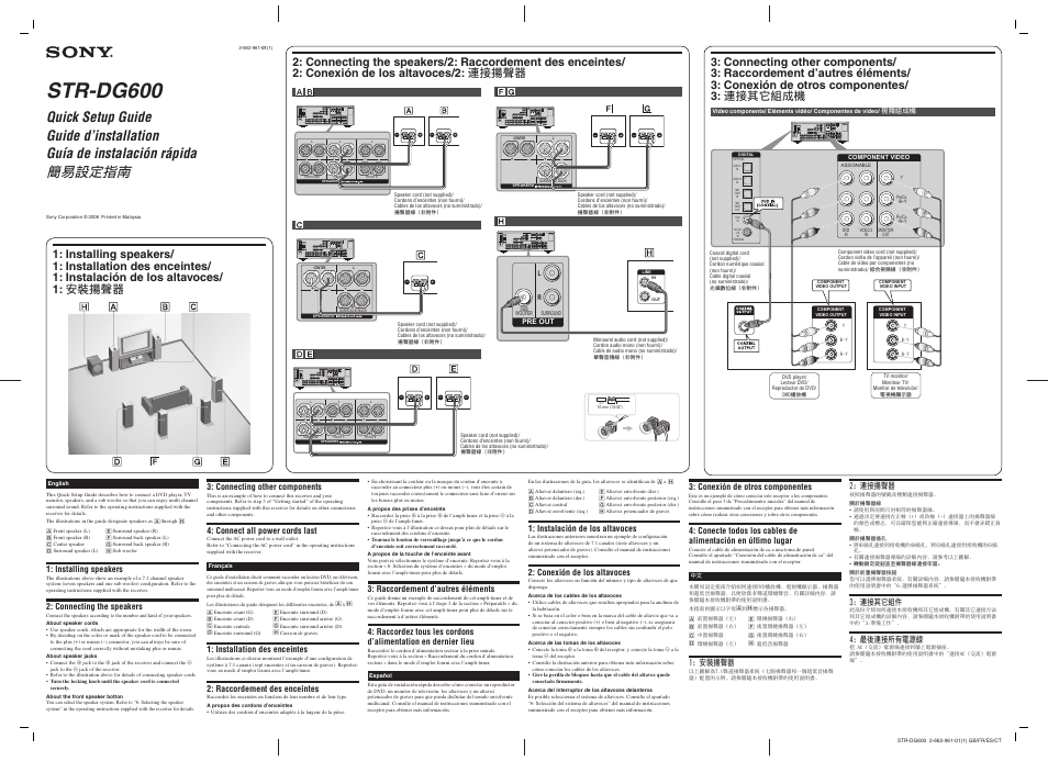 Sony STR-DG600 User Manual | 2 pages