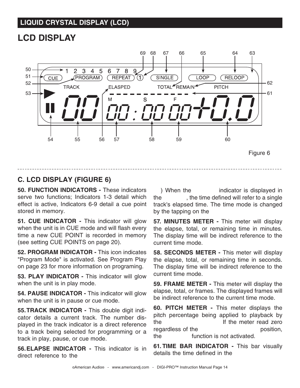 Lcd display | American Audio DIGI-PRO User Manual | Page 14 / 32