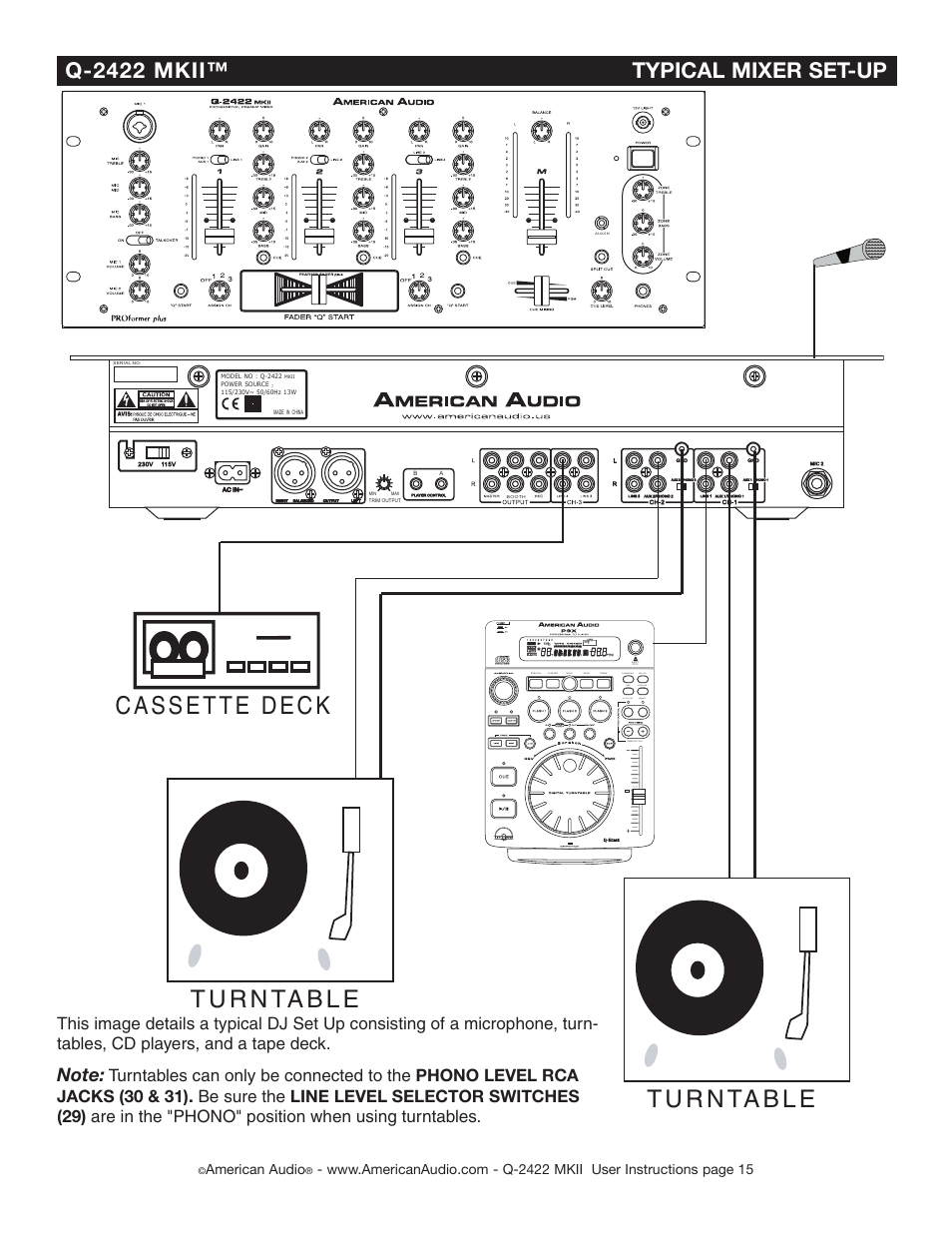 Q-2422 mkii™ typical mixer set-up | American Audio Q-2422 MKII User Manual | Page 15 / 21