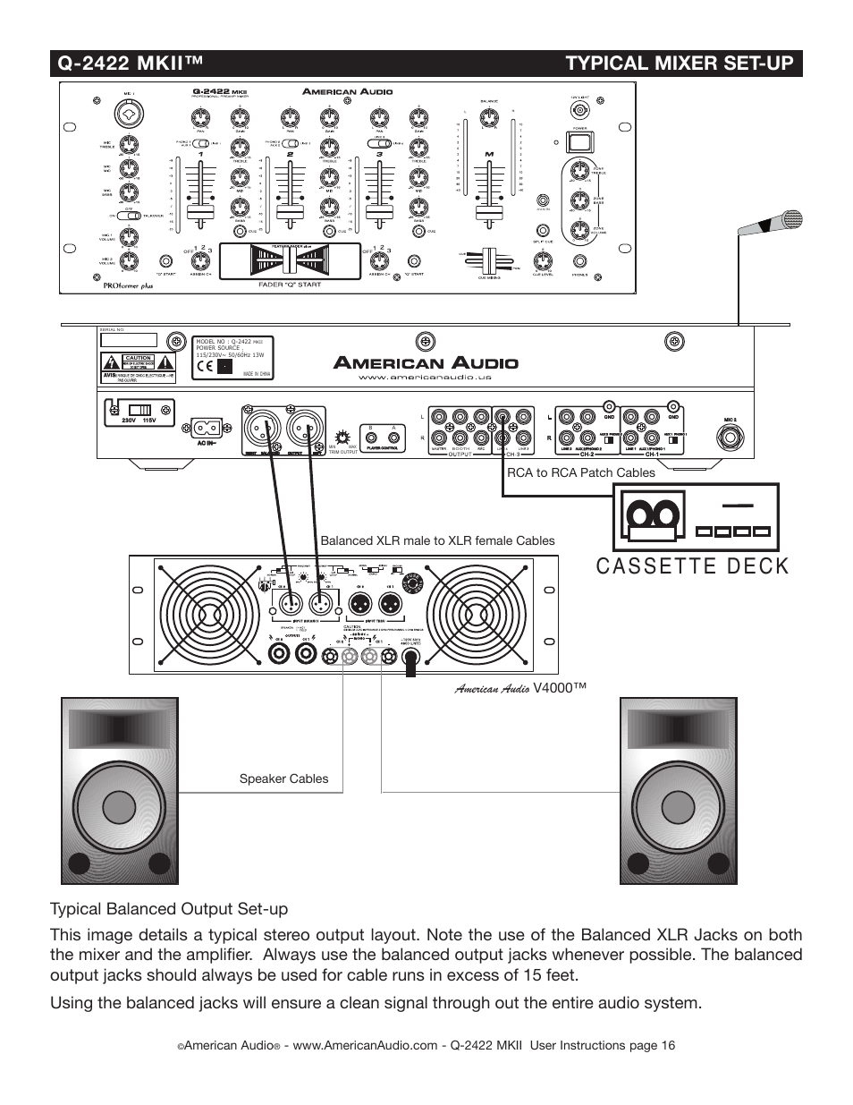 Cassette deck, Q-2422 mkii™ typical mixer set-up, American audio v4000 | American audio, Rca to rca patch cables | American Audio Q-2422 MKII User Manual | Page 16 / 21