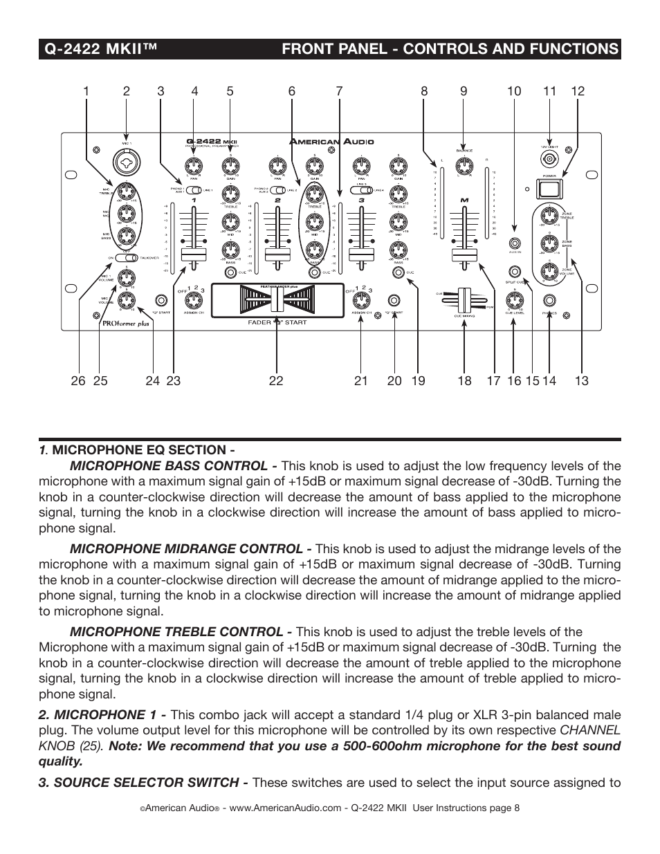 Q-2422 mkii™ front panel - controls and functions | American Audio Q-2422 MKII User Manual | Page 8 / 21