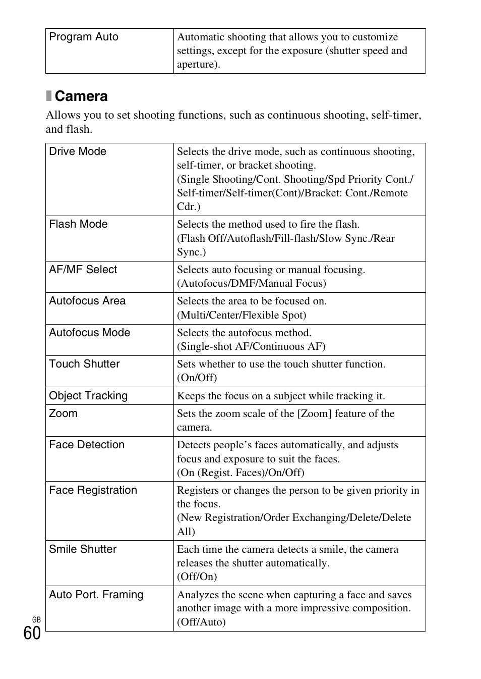 Xcamera | Sony NEX-5R User Manual | Page 60 / 107