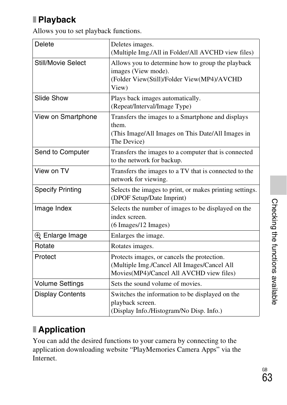 Xplayback, Xapplication | Sony NEX-5R User Manual | Page 63 / 107