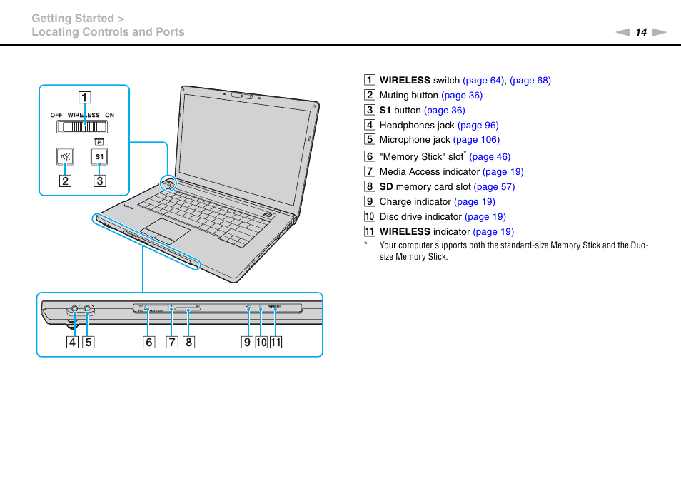 Sony VPCB1190X User Manual | Page 14 / 198