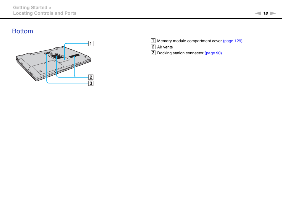 Bottom | Sony VPCB1190X User Manual | Page 18 / 198