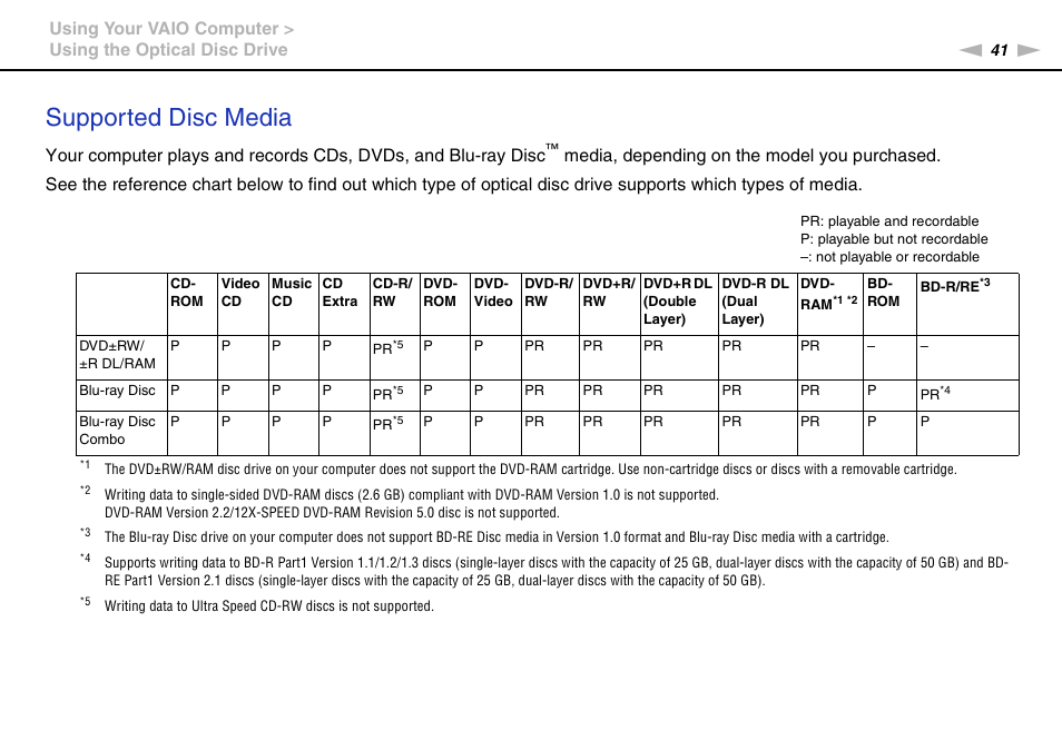 Supported disc media | Sony VPCB1190X User Manual | Page 41 / 198