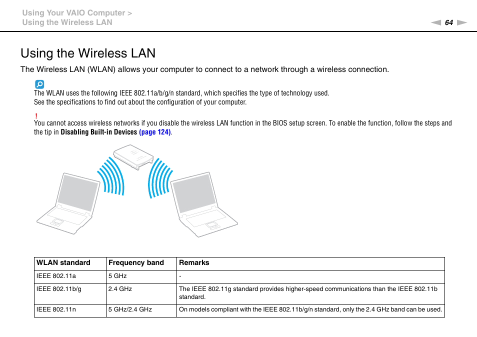 Using the wireless lan | Sony VPCB1190X User Manual | Page 64 / 198