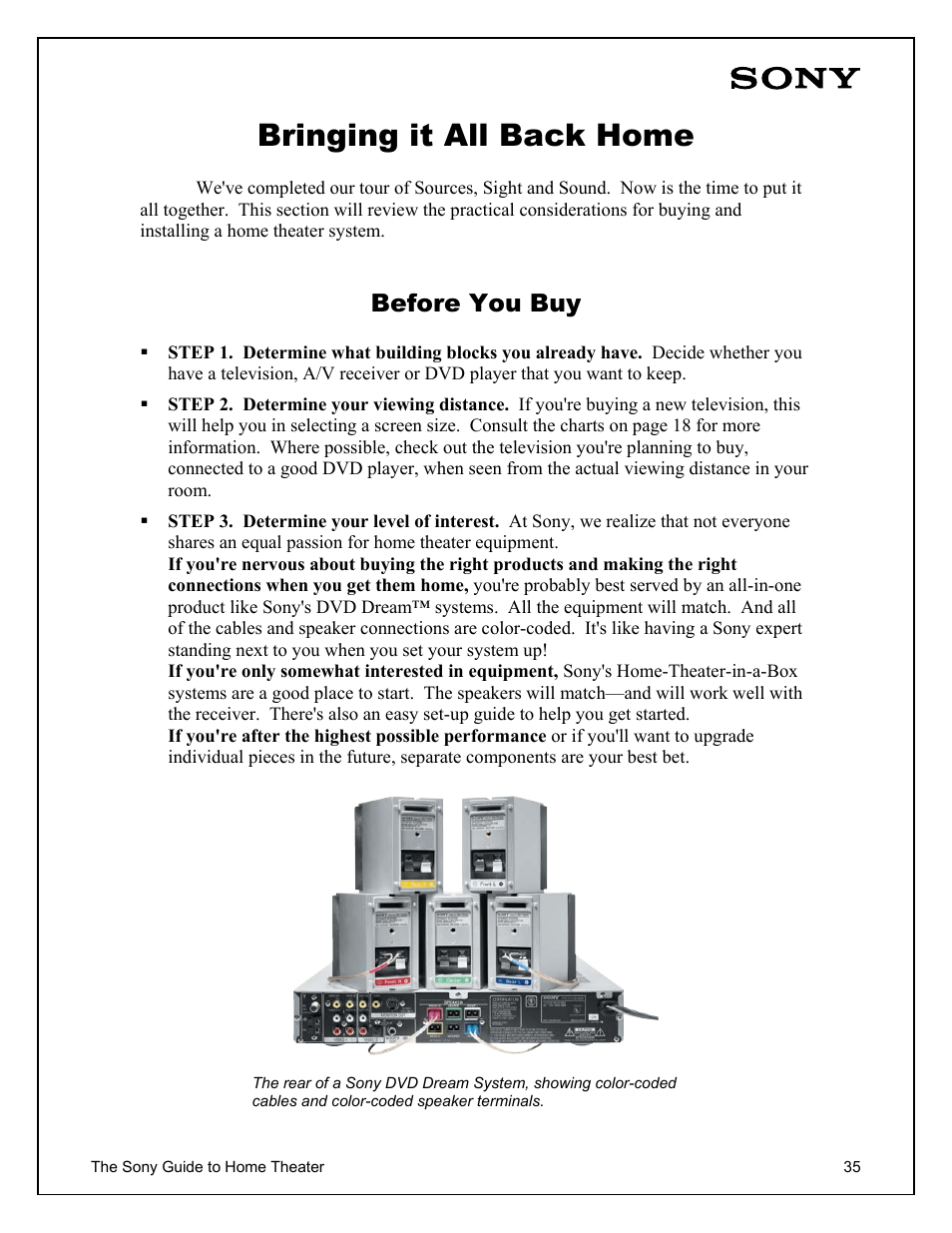 Bringing it all back home, Before you buy | Sony Home Theater User Manual | Page 35 / 51