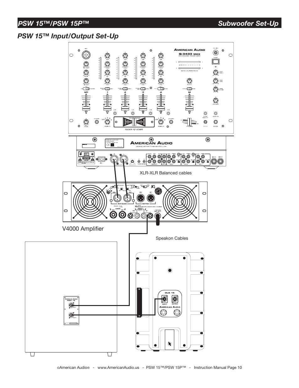 V4000 ampliﬁer, Speakon cables, Xlr-xlr balanced cables | American Audio PSW 15 User Manual | Page 10 / 15