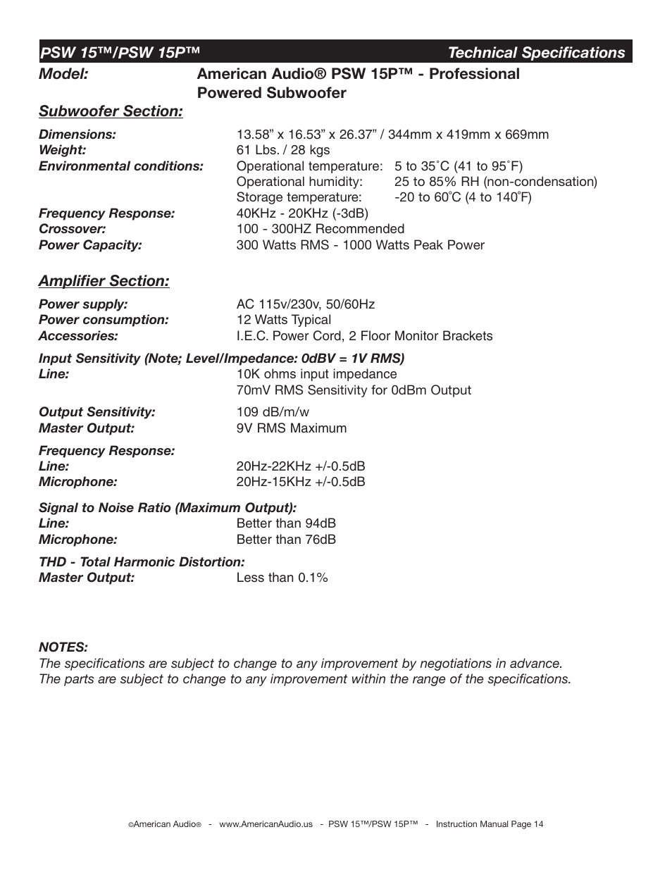 American Audio PSW 15 User Manual | Page 14 / 15