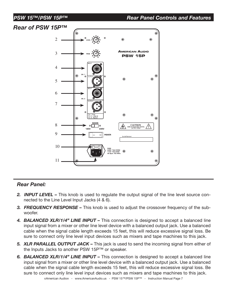 Rear of psw 15p | American Audio PSW 15 User Manual | Page 7 / 15
