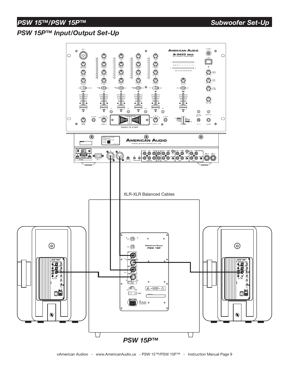 Psw 15p | American Audio PSW 15 User Manual | Page 9 / 15
