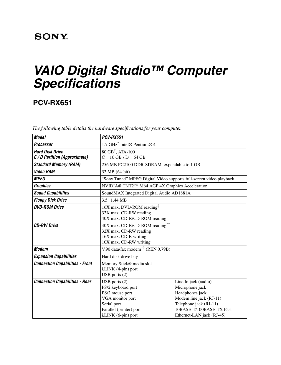 Sony PCV-RX651 User Manual | 2 pages