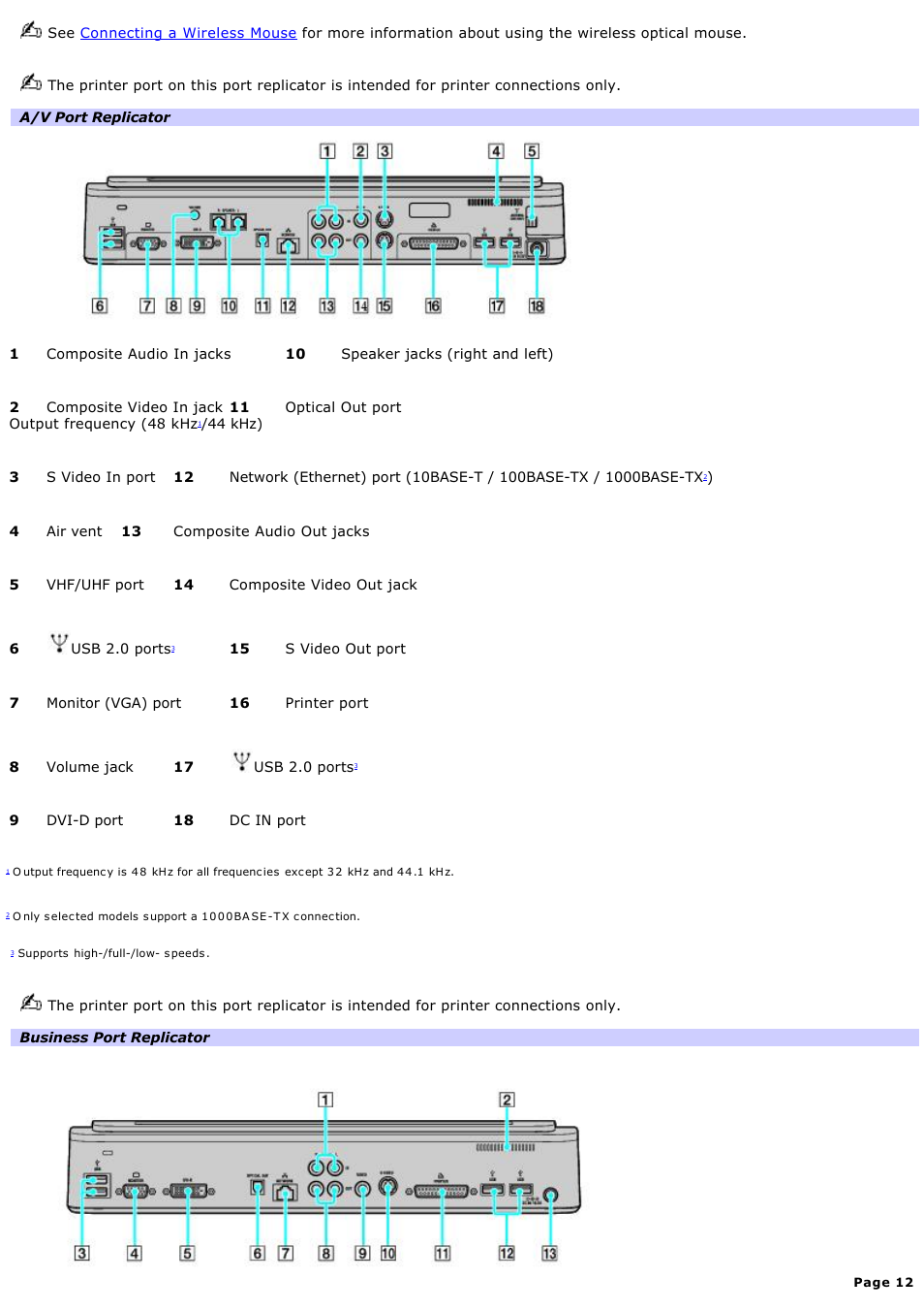 Sony VGN-A170 User Manual | Page 12 / 315