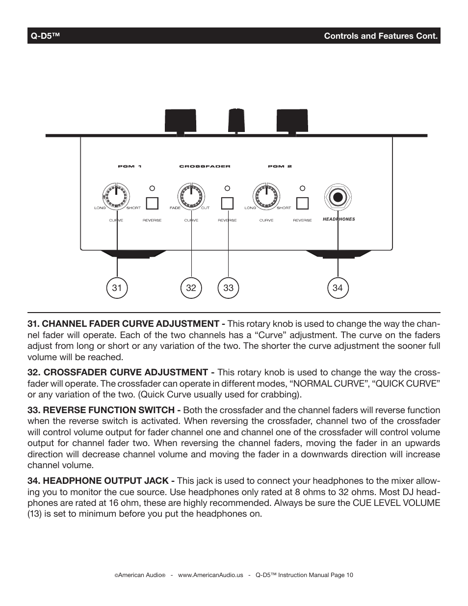 American Audio 4295 User Manual | Page 10 / 16