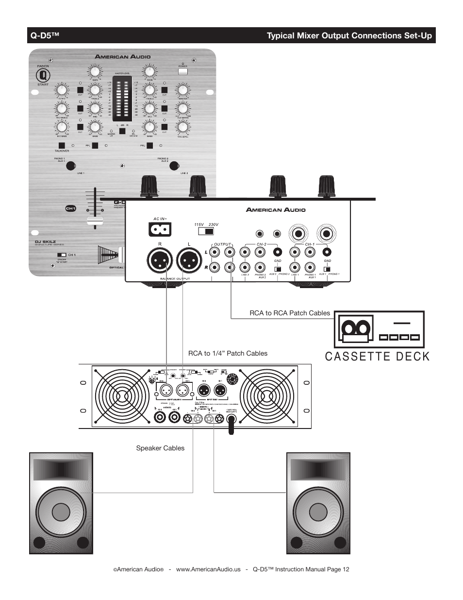 Cassette deck, Q-d5™ typical mixer output connections set-up | American Audio 4295 User Manual | Page 12 / 16