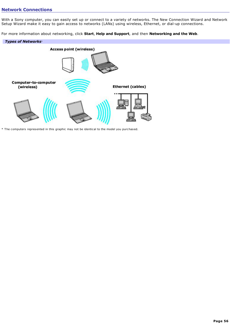 Network connections | Sony PCG-GRT270P User Manual | Page 56 / 208