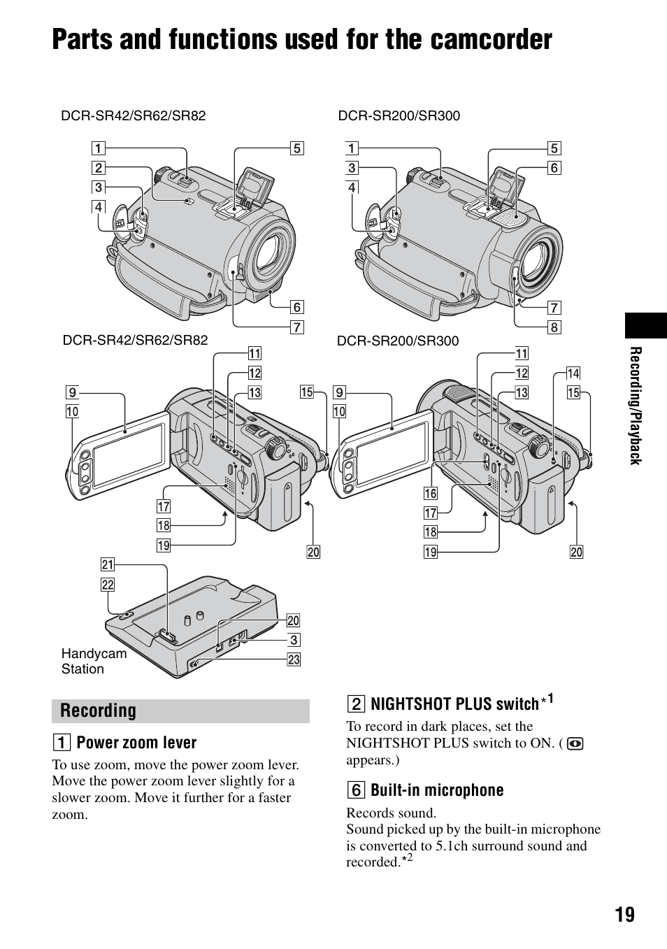 Parts and functions used for the camcorder, Recording | Sony DCR-SR62 User Manual | Page 19 / 40