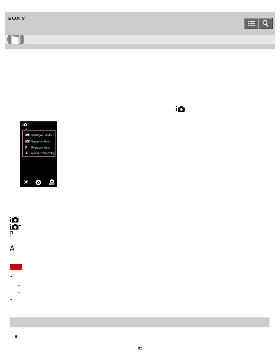 Exposure mode, Help guide | Sony DSC-QX100 User Manual | Page 82 / 130