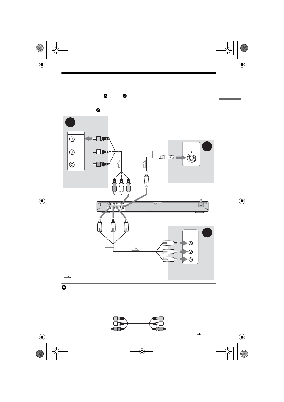 L1ac - step 3: connecting the video cords, Step 3: connecting the video cords, If you are connecting to a video input jack | Sony DVP-NS41P User Manual | Page 17 / 72