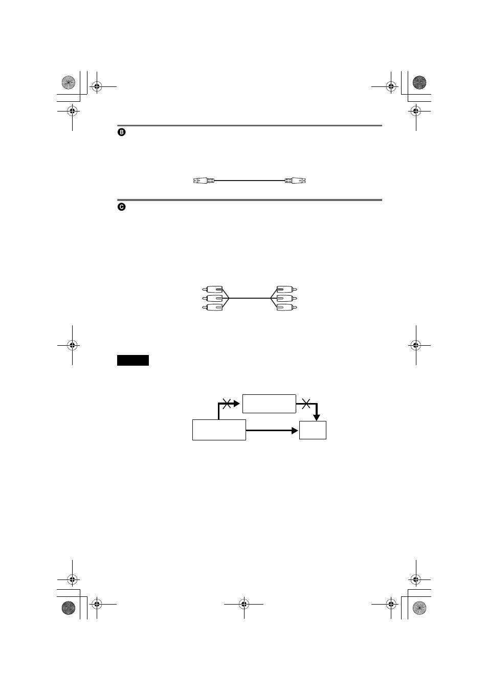 If you are connecting to an s video input jack | Sony DVP-NS41P User Manual | Page 18 / 72