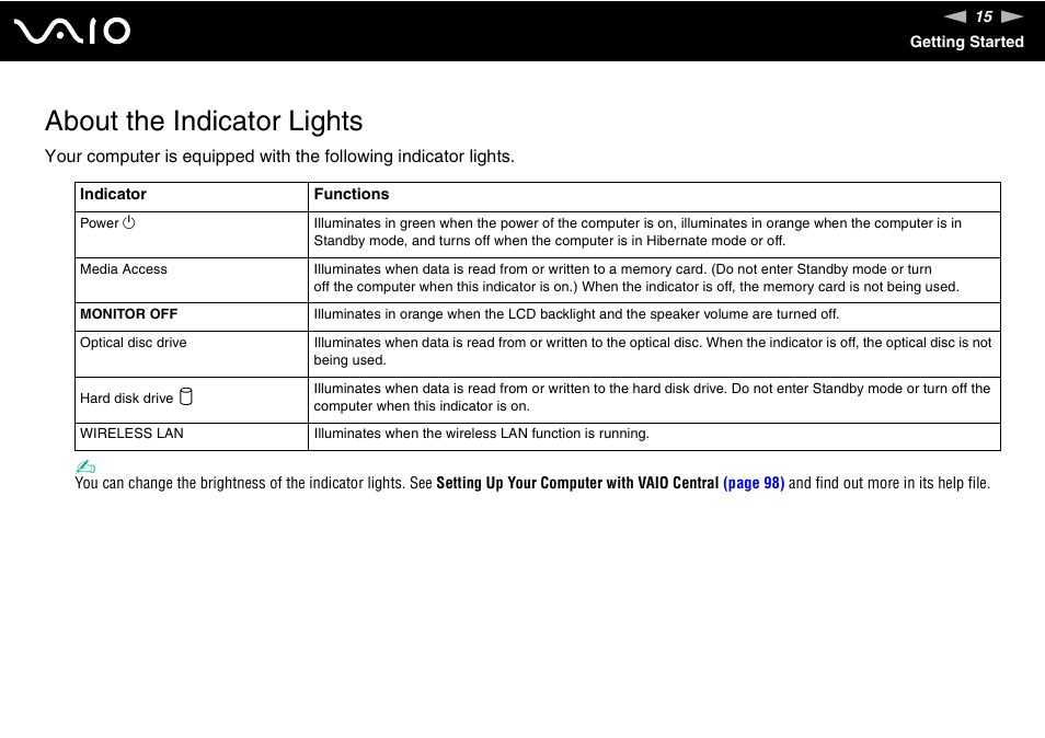 About the indicator lights | Sony VGC-LS1 User Manual | Page 15 / 168