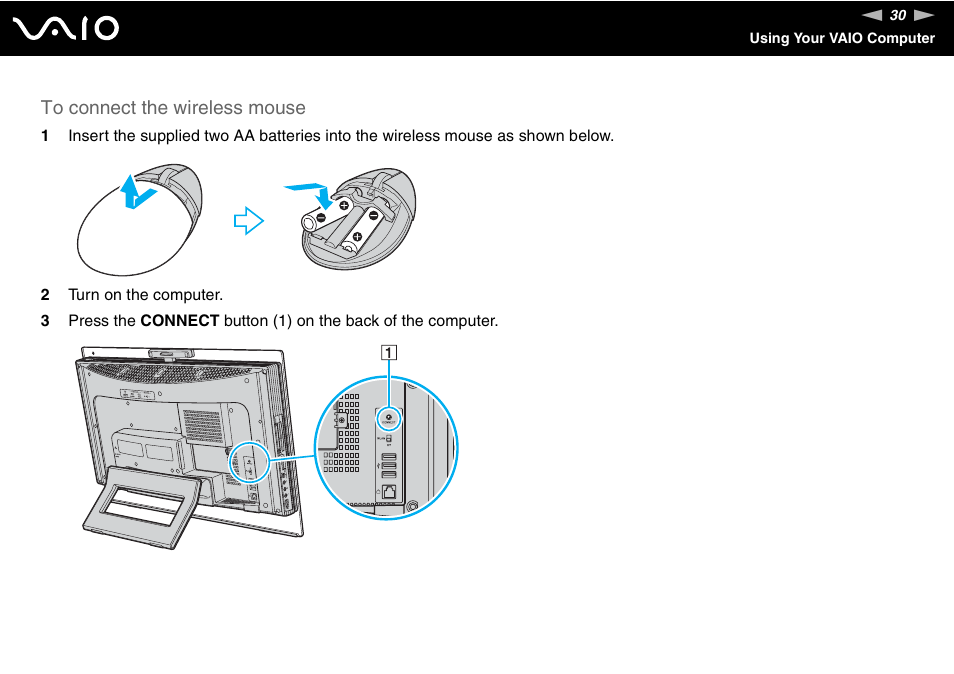 Sony VGC-LS1 User Manual | Page 30 / 168