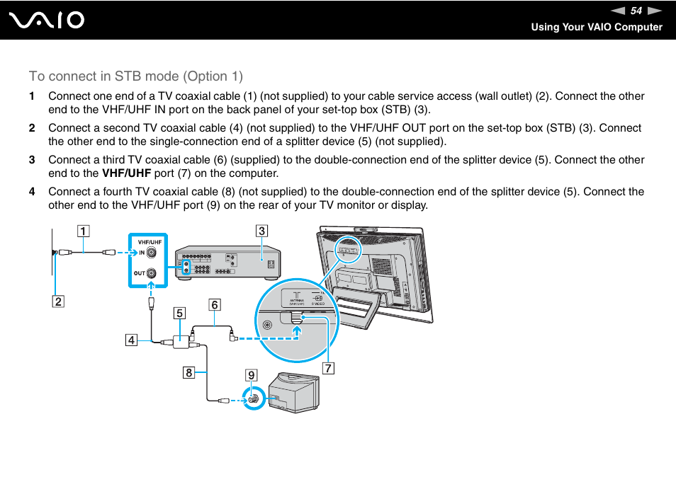 Sony VGC-LS1 User Manual | Page 54 / 168
