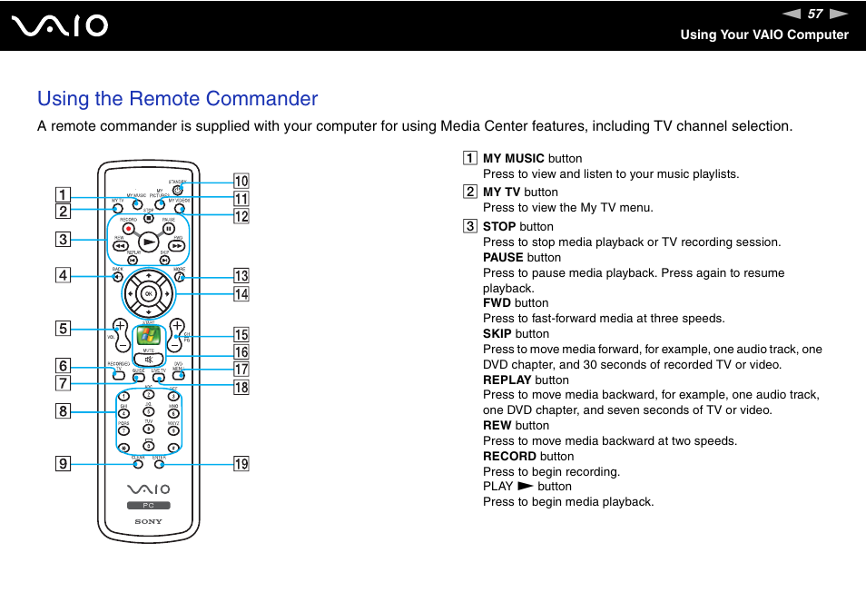 Using the remote commander | Sony VGC-LS1 User Manual | Page 57 / 168