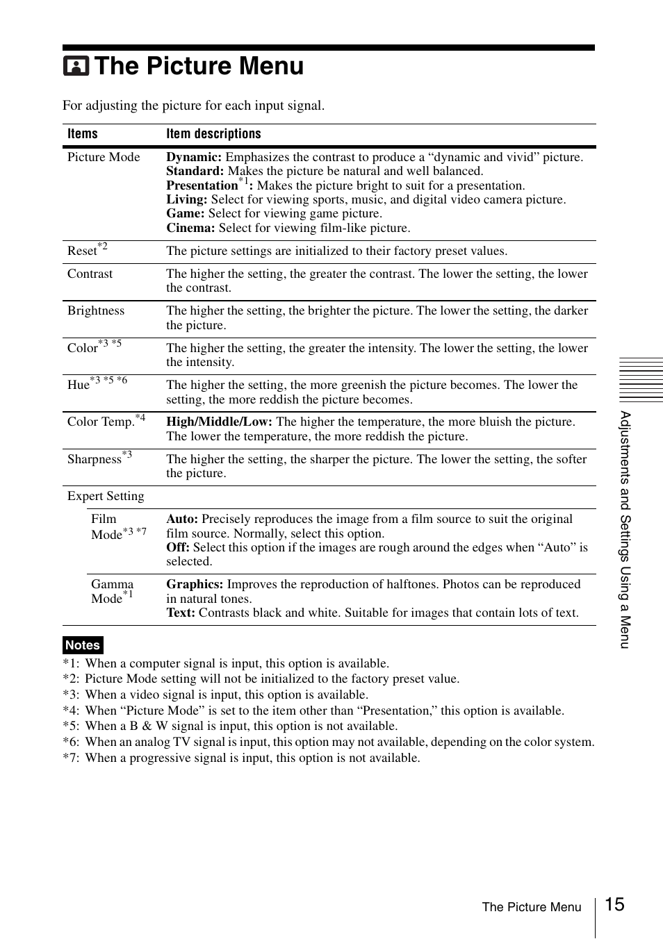 The picture menu | Sony VPL-EX175 User Manual | Page 15 / 45