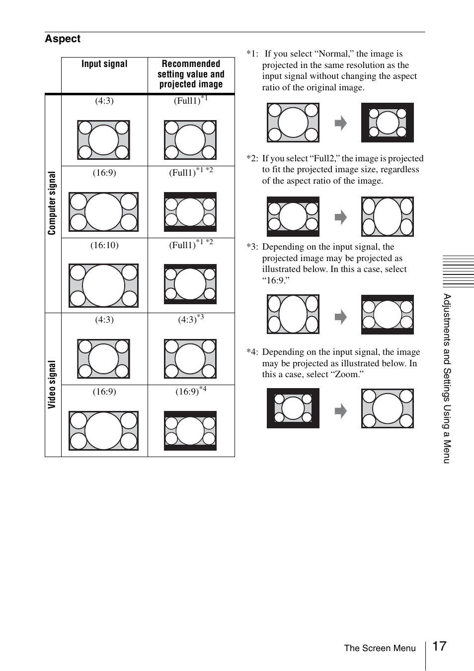 Sony VPL-EX175 User Manual | Page 17 / 45
