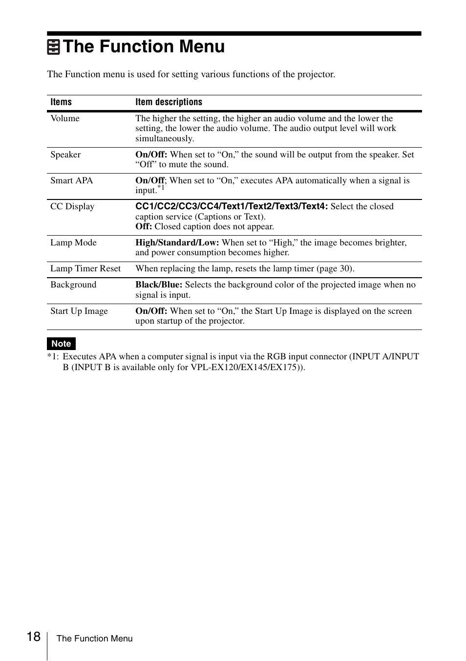 The function menu | Sony VPL-EX175 User Manual | Page 18 / 45
